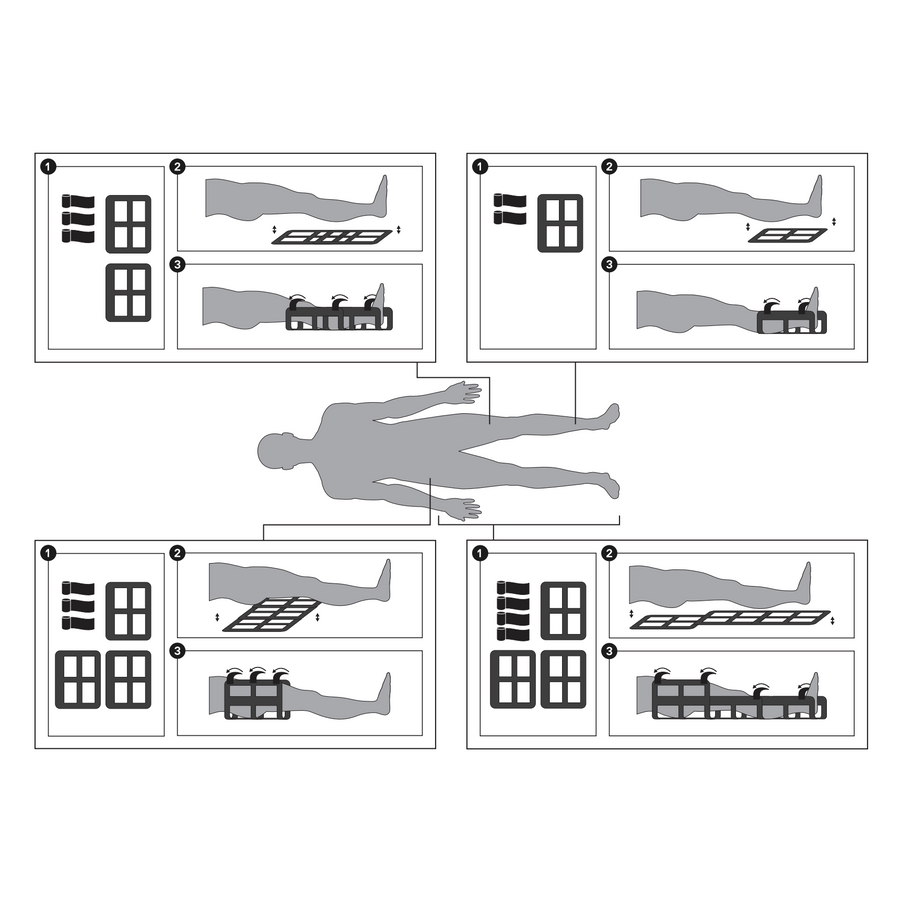 UCAST Uno EMS 3-pack